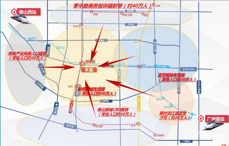 世博广场