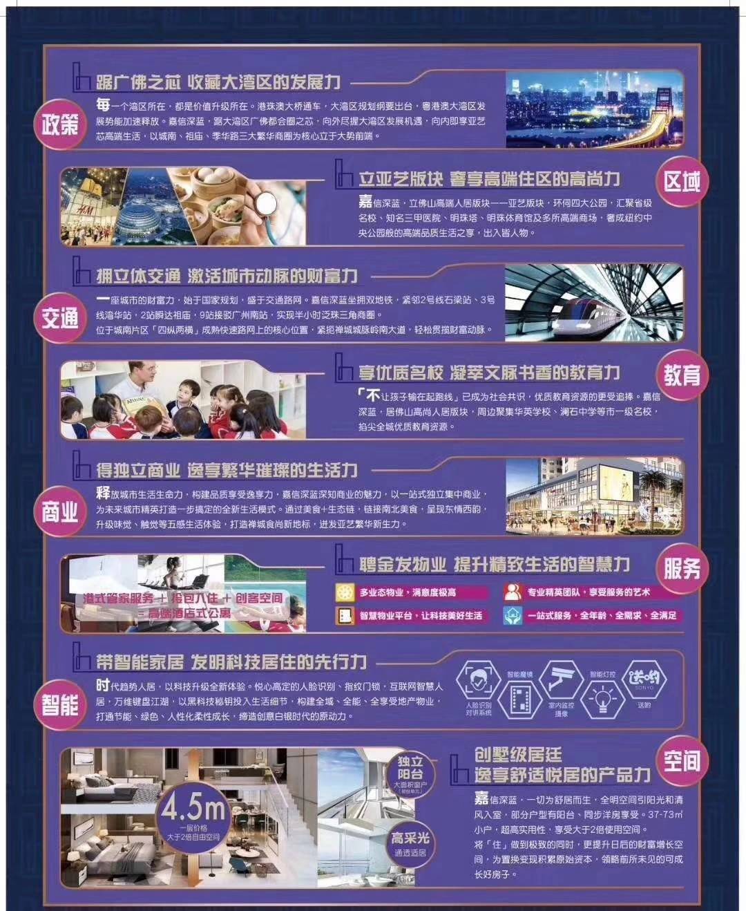 嘉信深蓝大厦