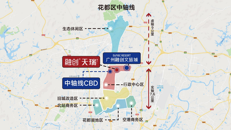融创文旅城