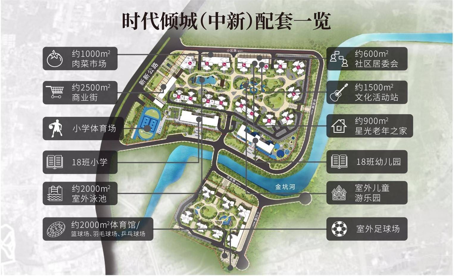 中新时代倾城