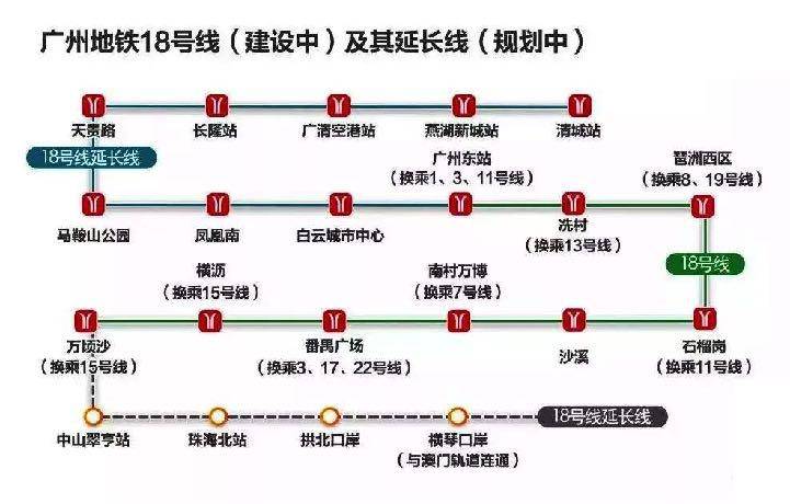 恒大林语墅