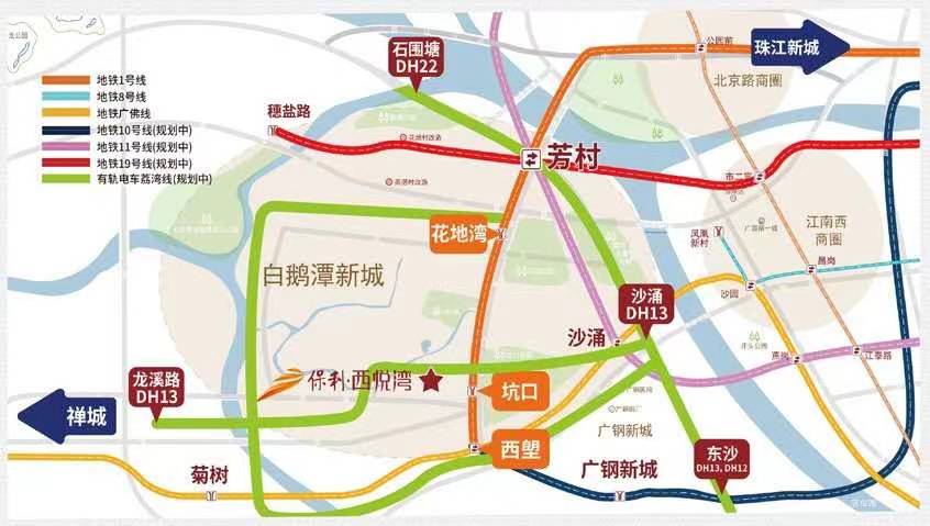 保利西悦湾