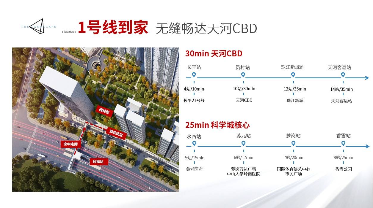 龙湖揽境