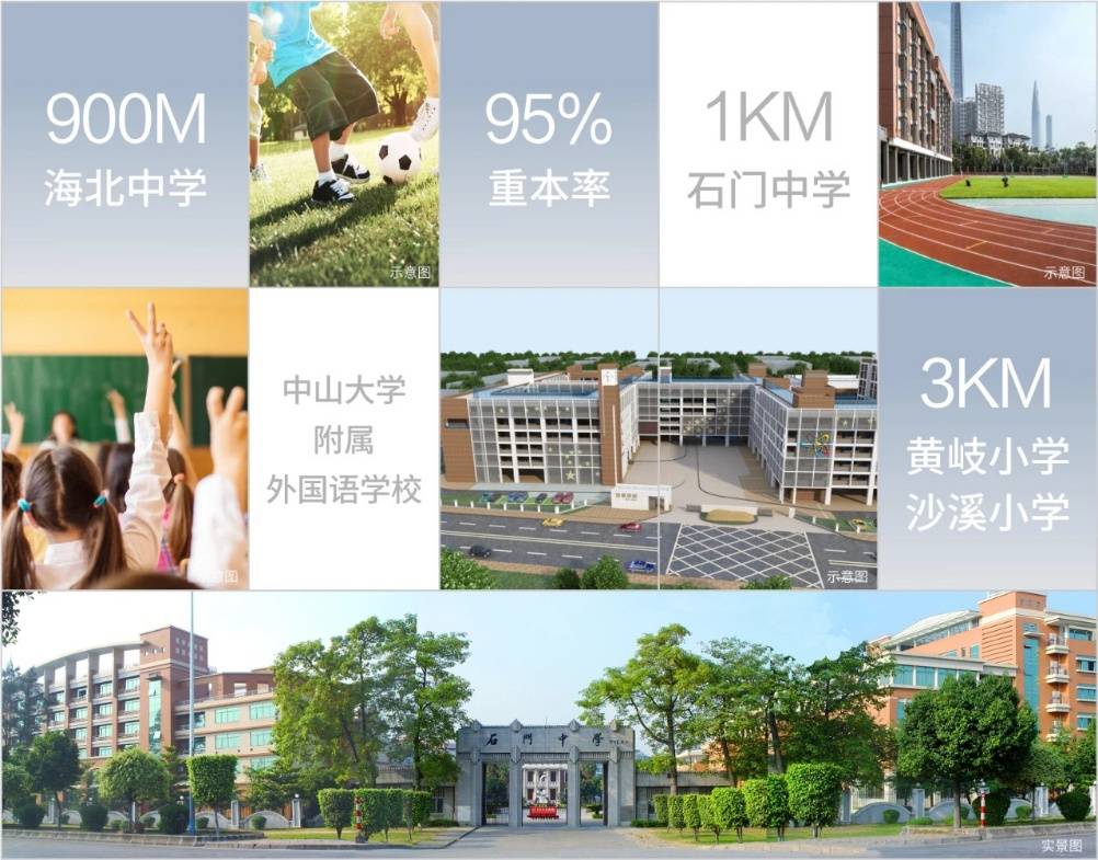 时代水岸
