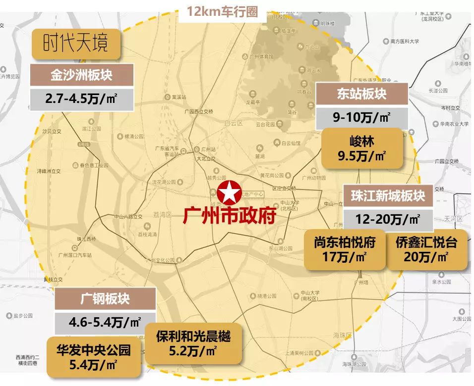时代天境（佛山）