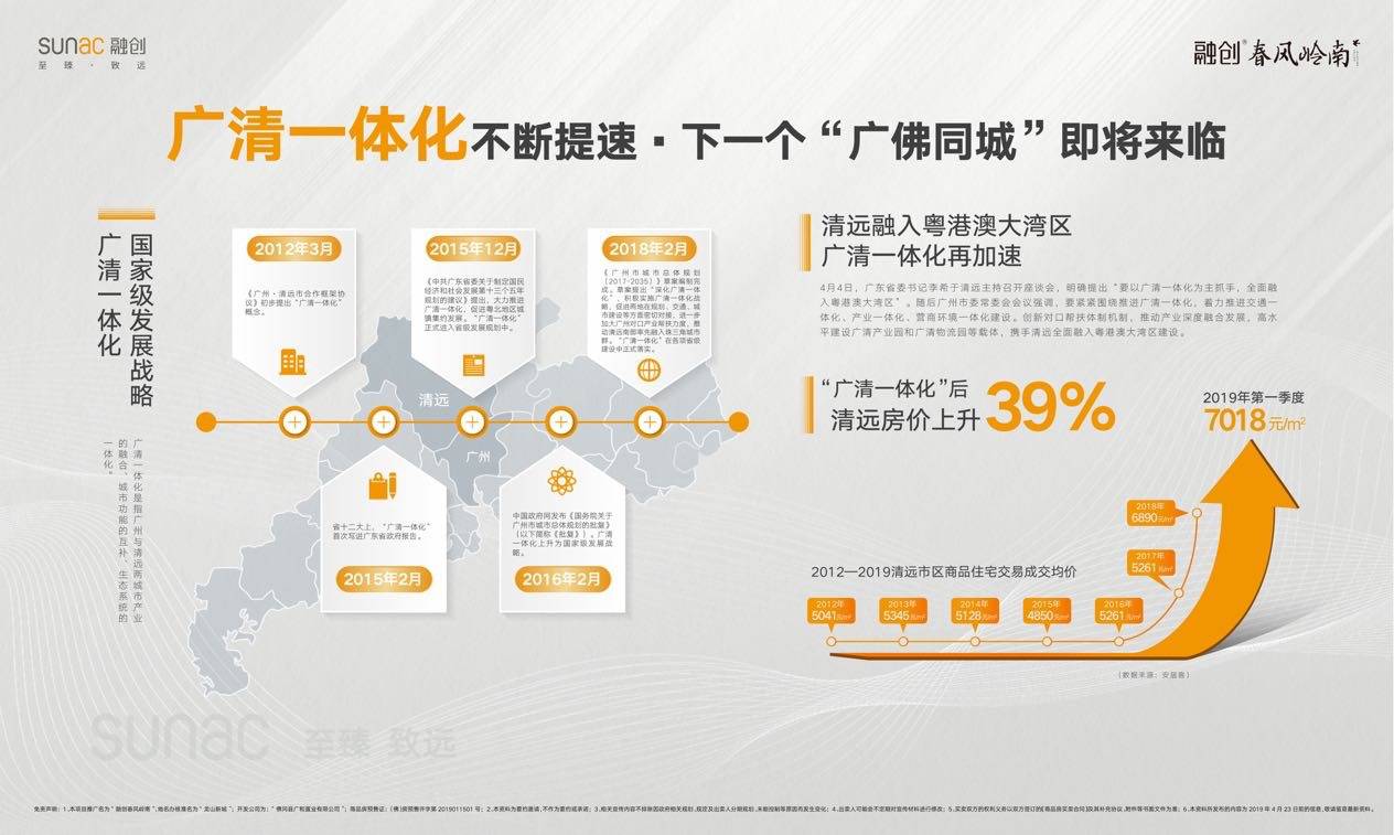 融创春风岭南