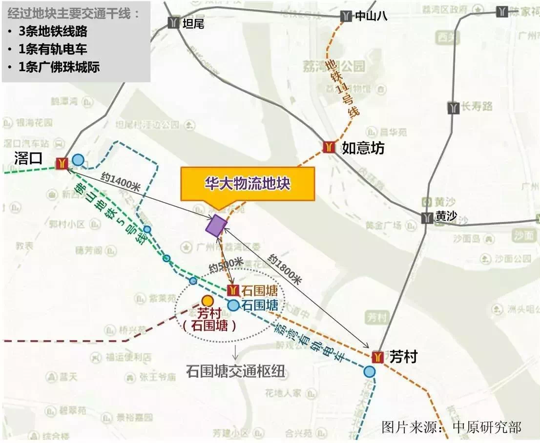 雅居乐天际715