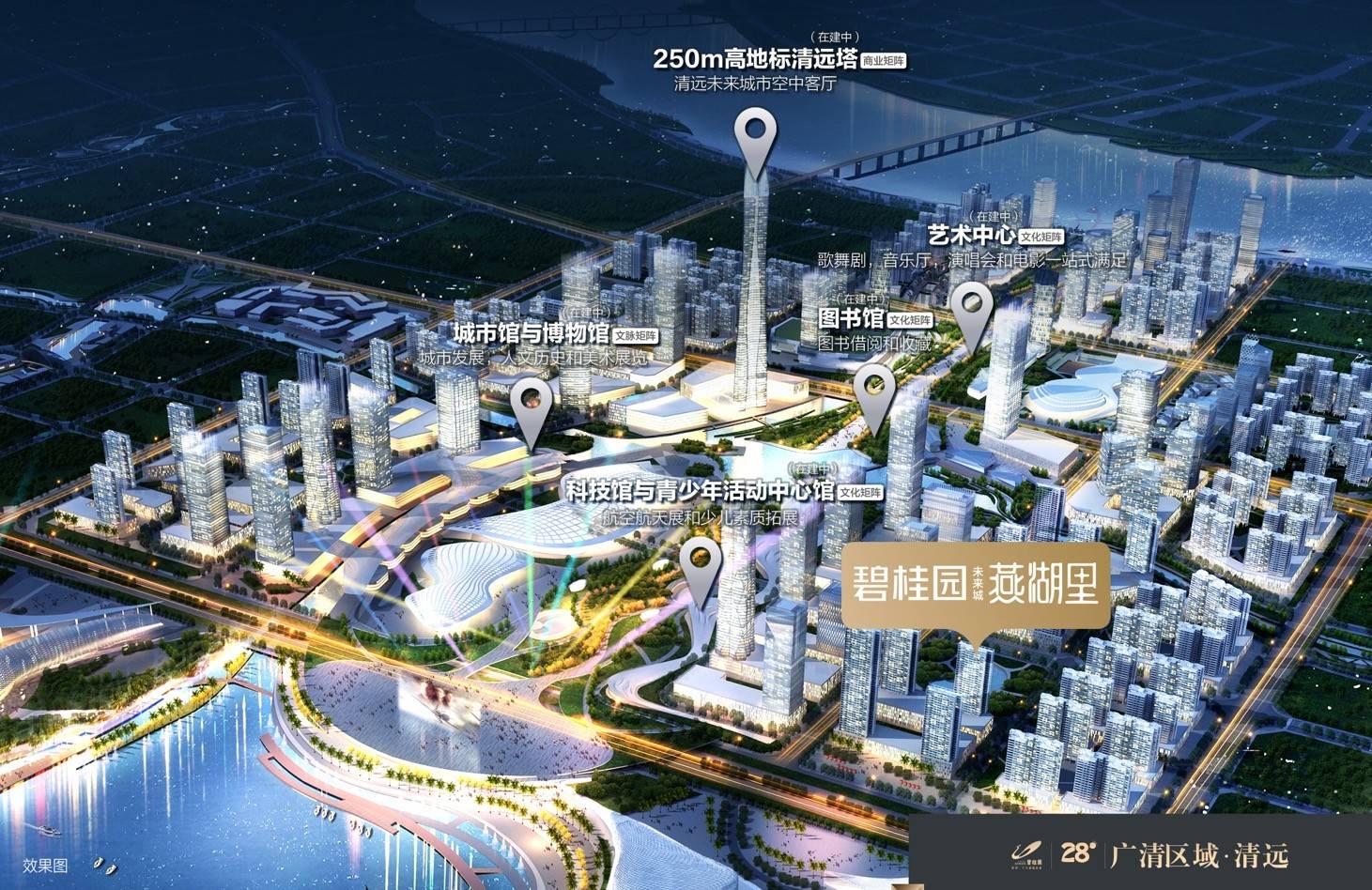 碧桂园燕湖里