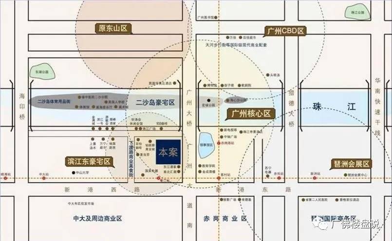 珠江新岸