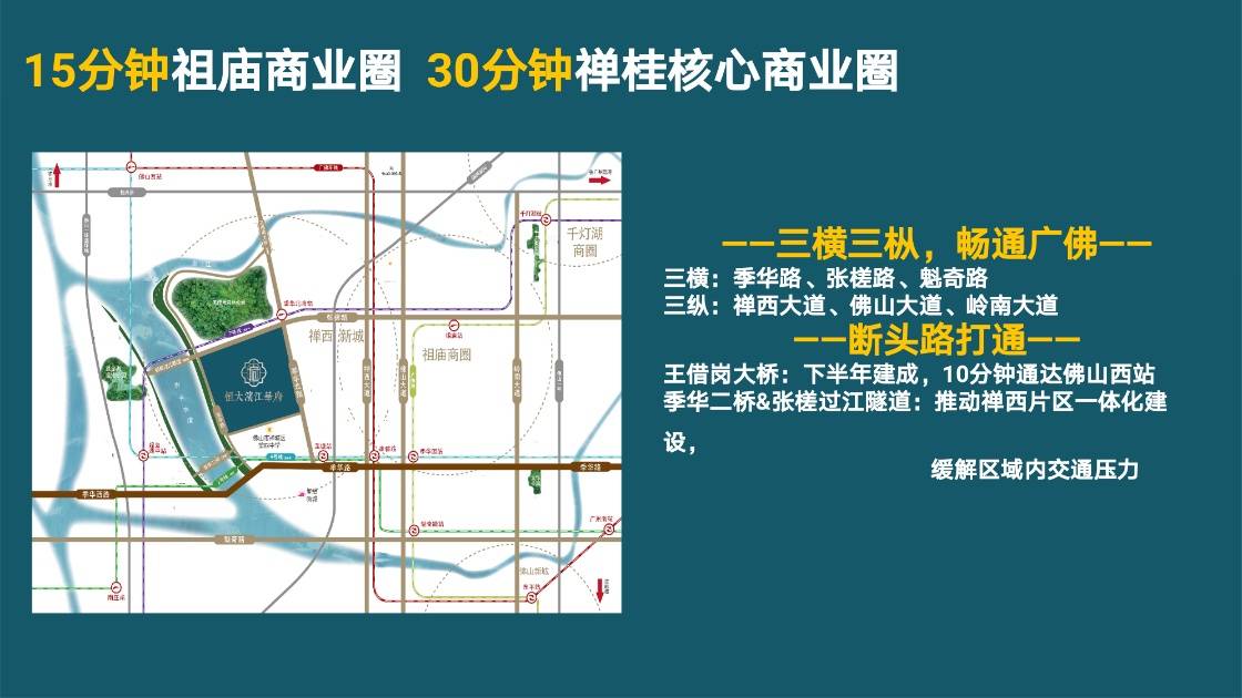 恒大滨江华府