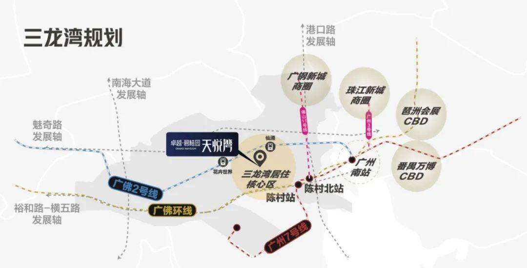 卓越碧桂园天悦湾