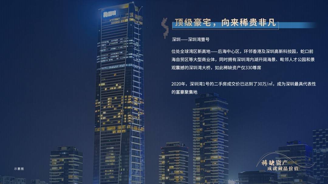 中海观澜府