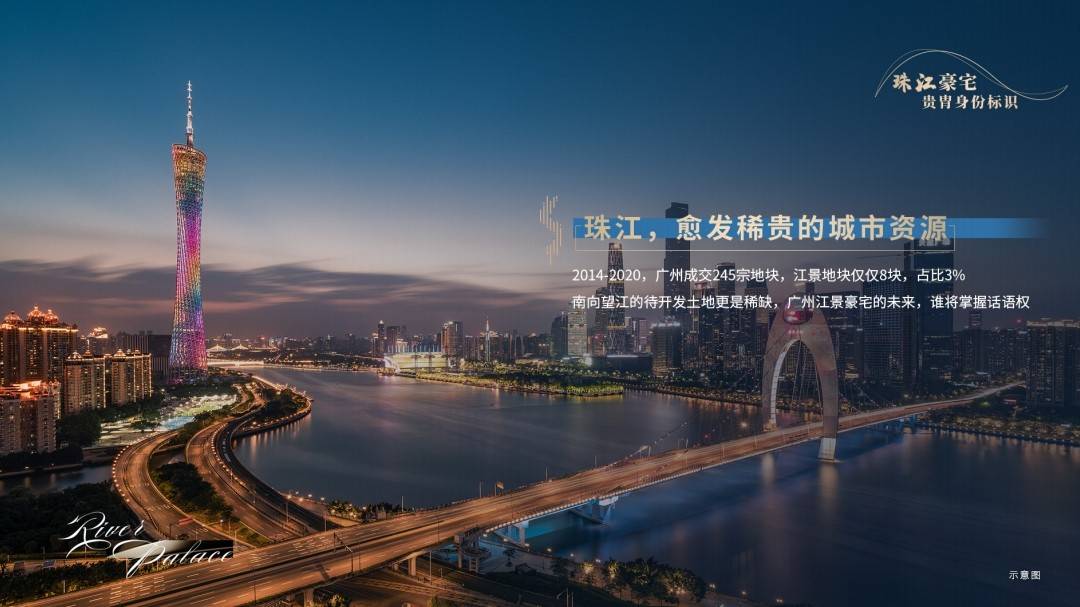 中海观澜府