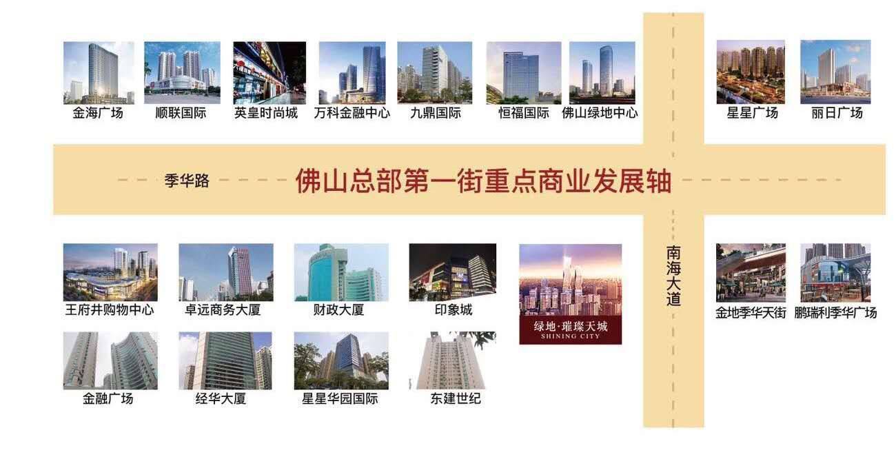 绿地璀璨天城