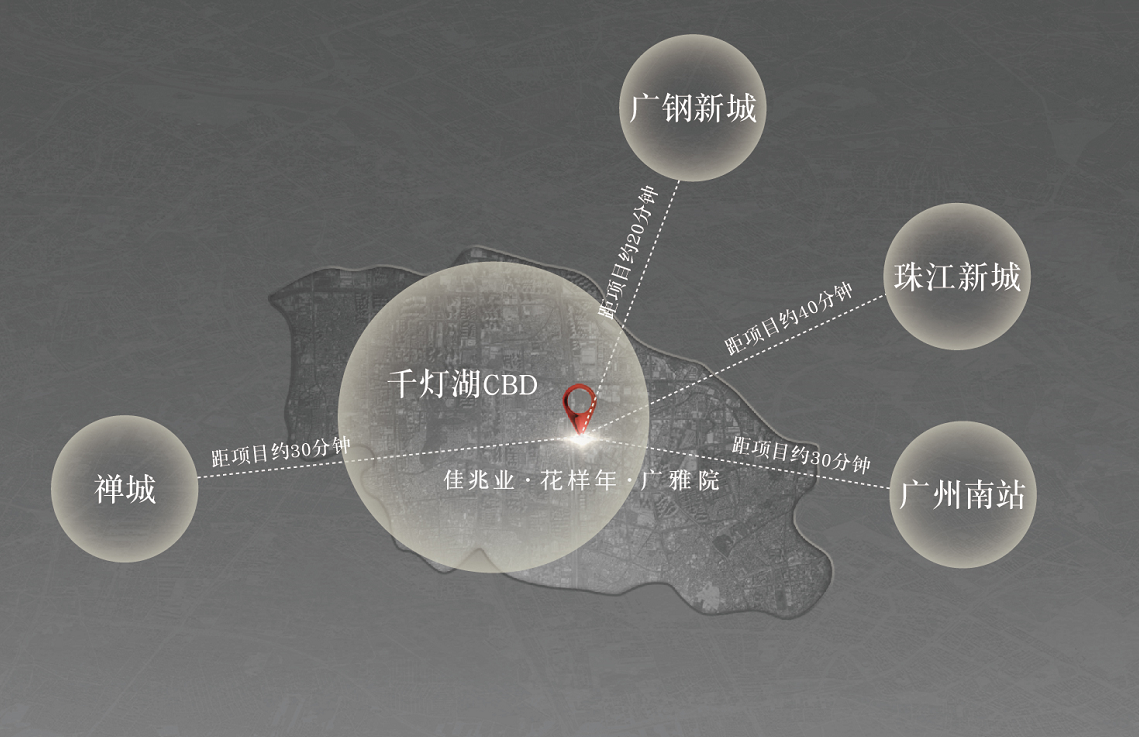 佳兆业花样年广雅院