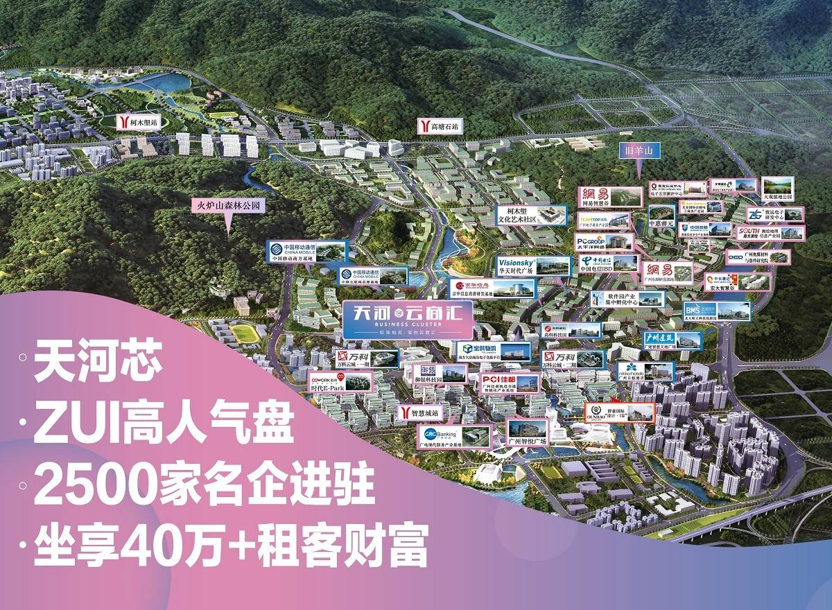 天河云商汇