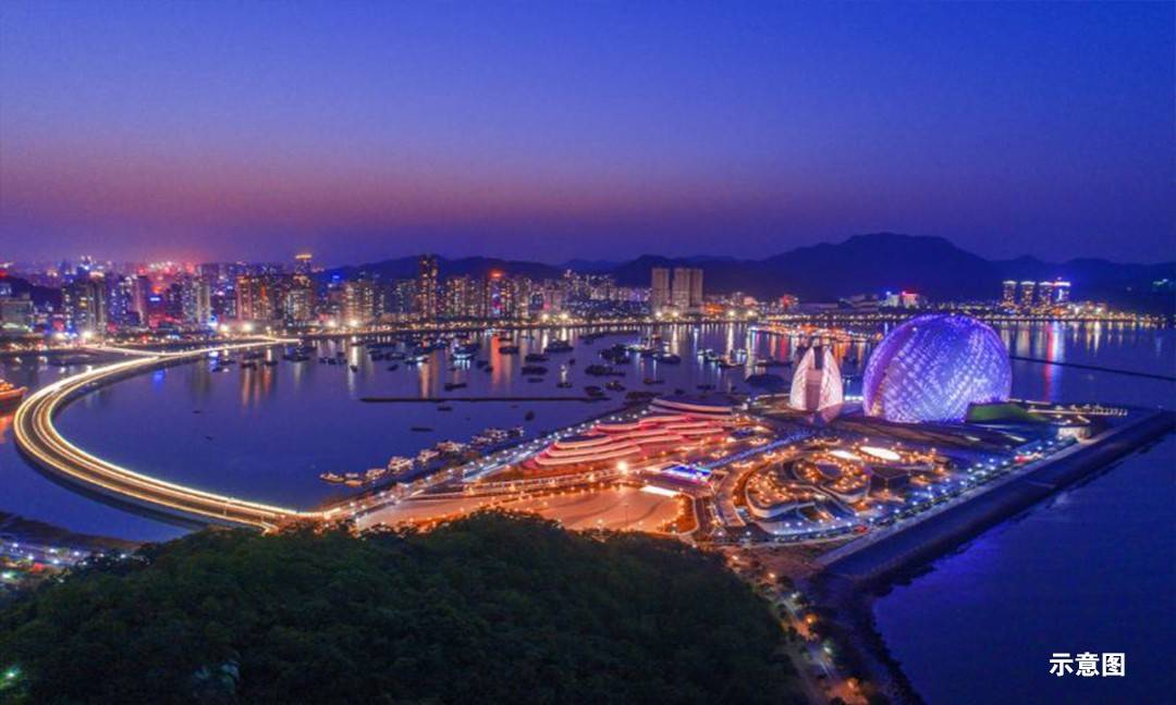 恒大滨江左岸（珠海）