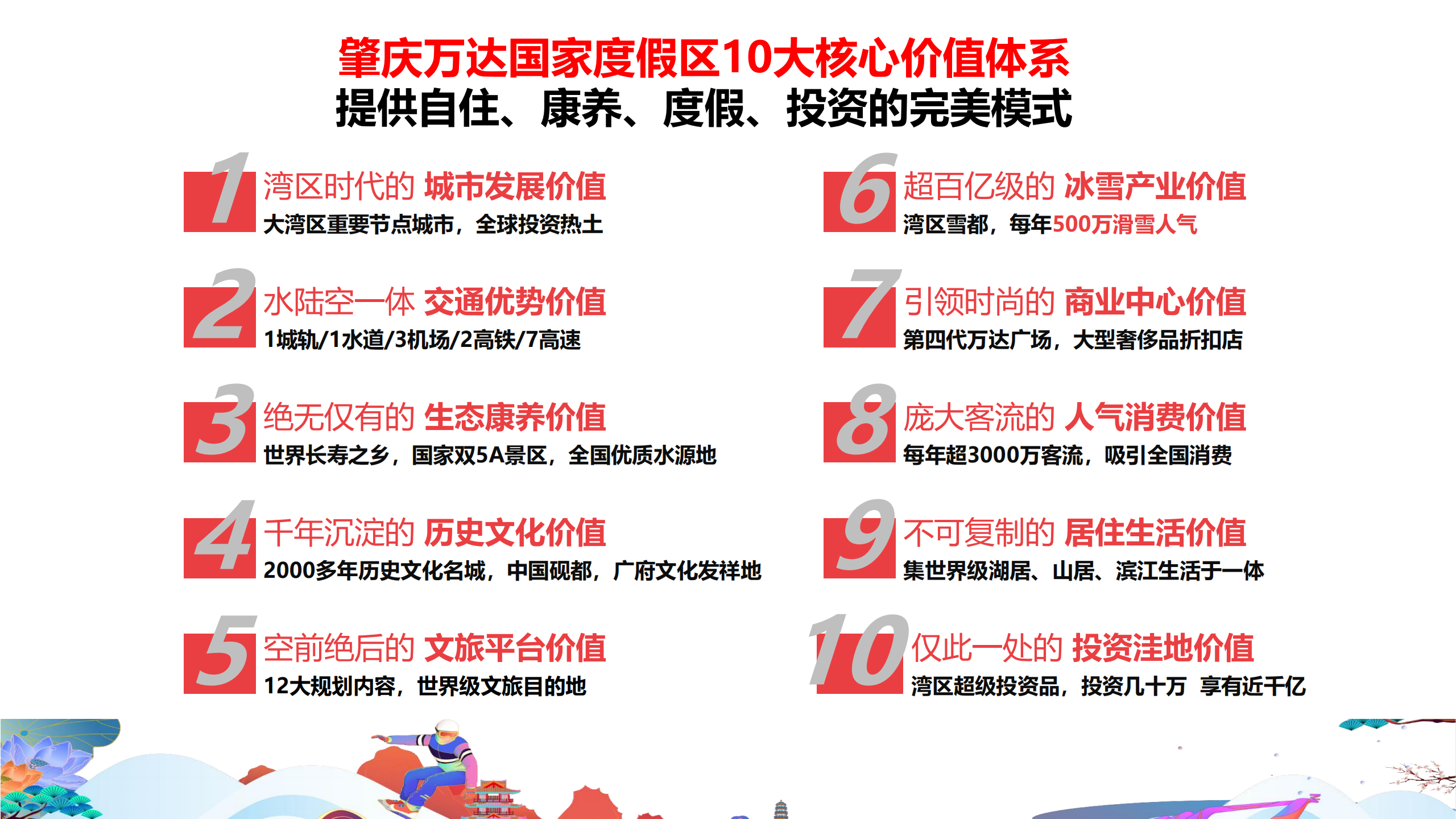 肇庆万达国家度假区