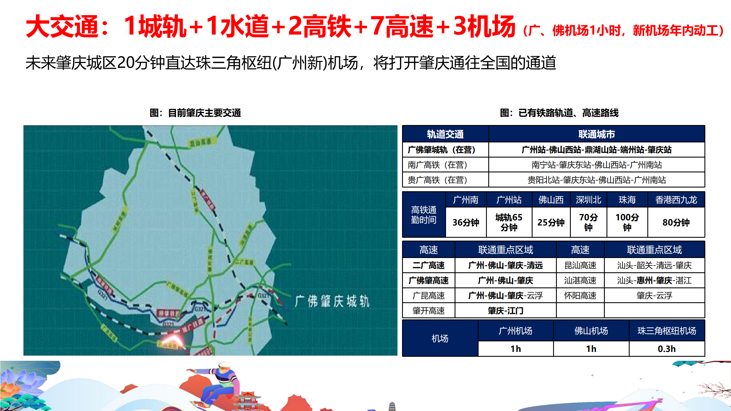 肇庆万达国家度假区
