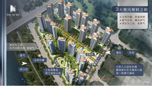 阳光城保利臻悦