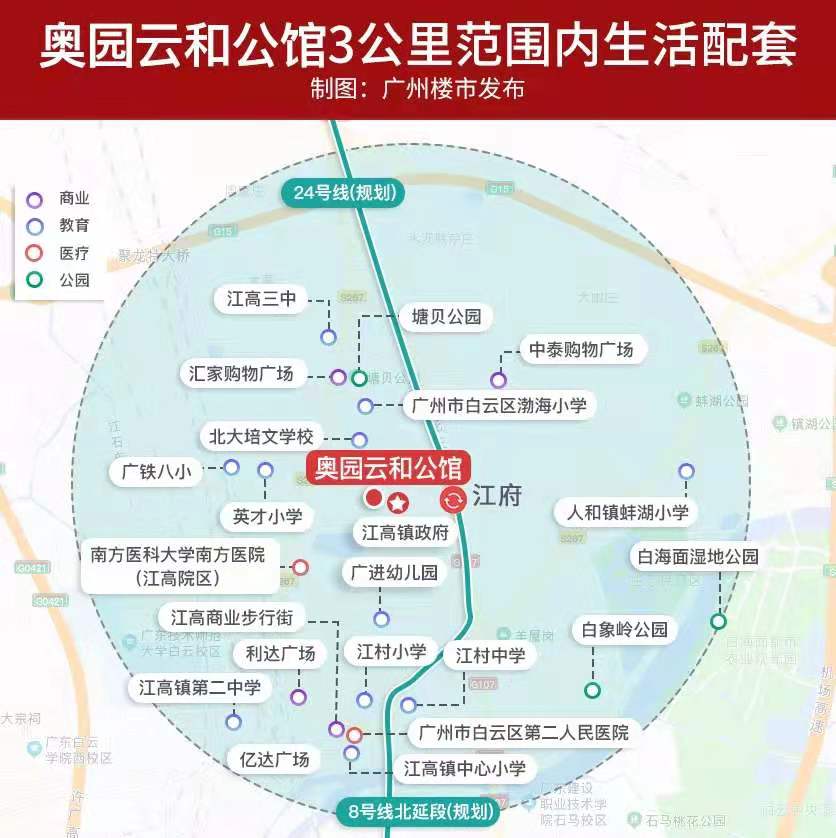 奥园云和公馆