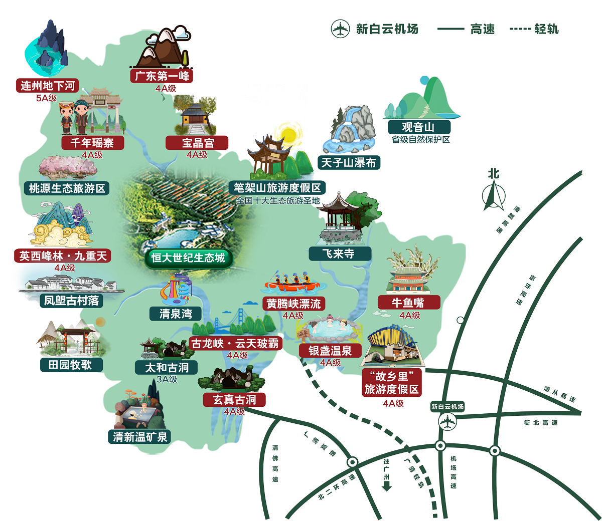 恒大世纪生态城