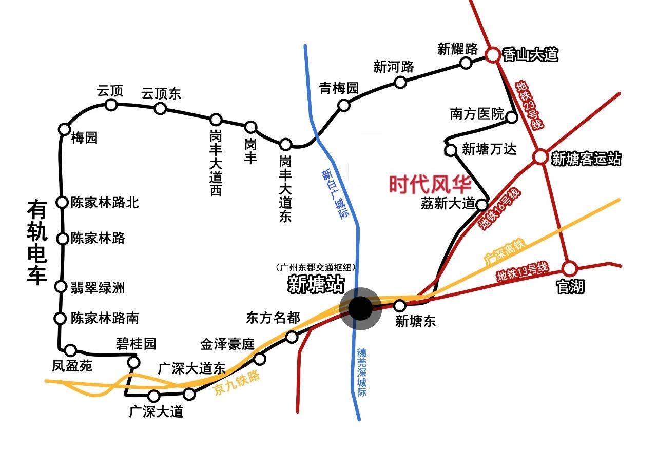 时代风华