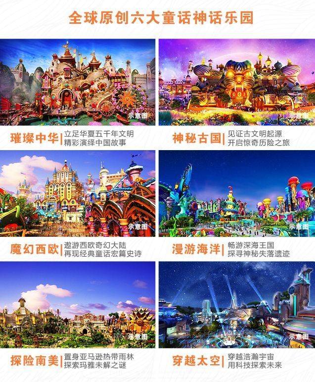 广深恒大国际旅游城