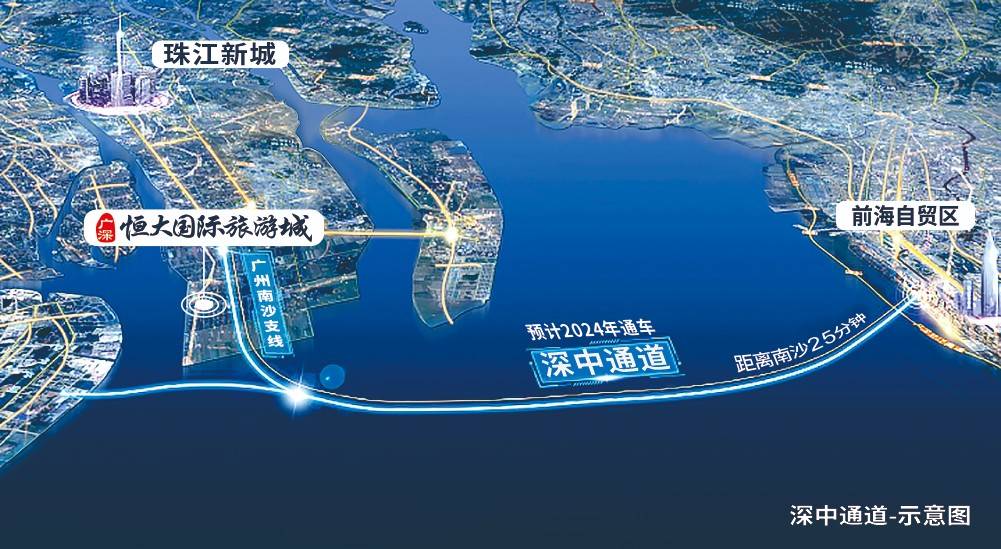 广深恒大国际旅游城