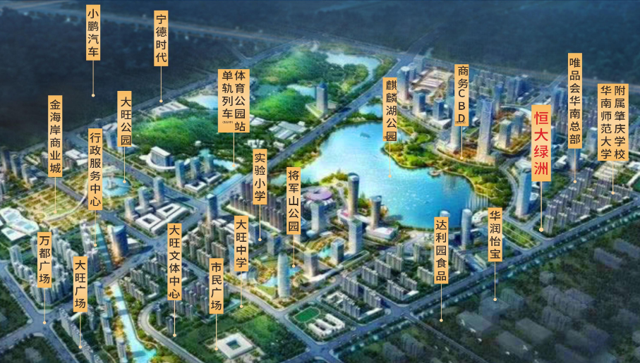 恒大绿洲
