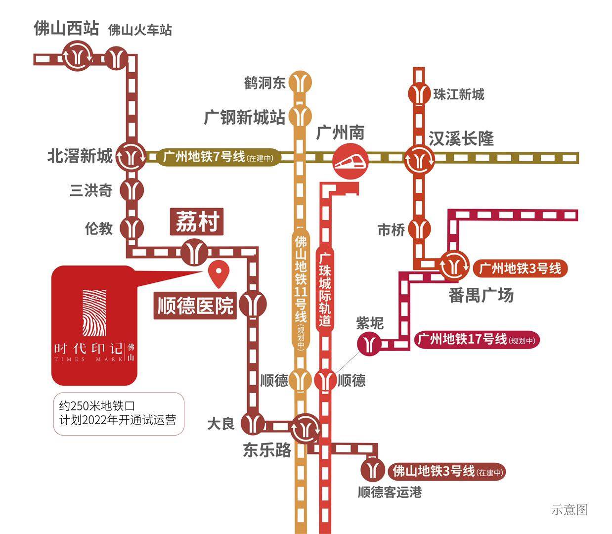 时代印记（佛山）