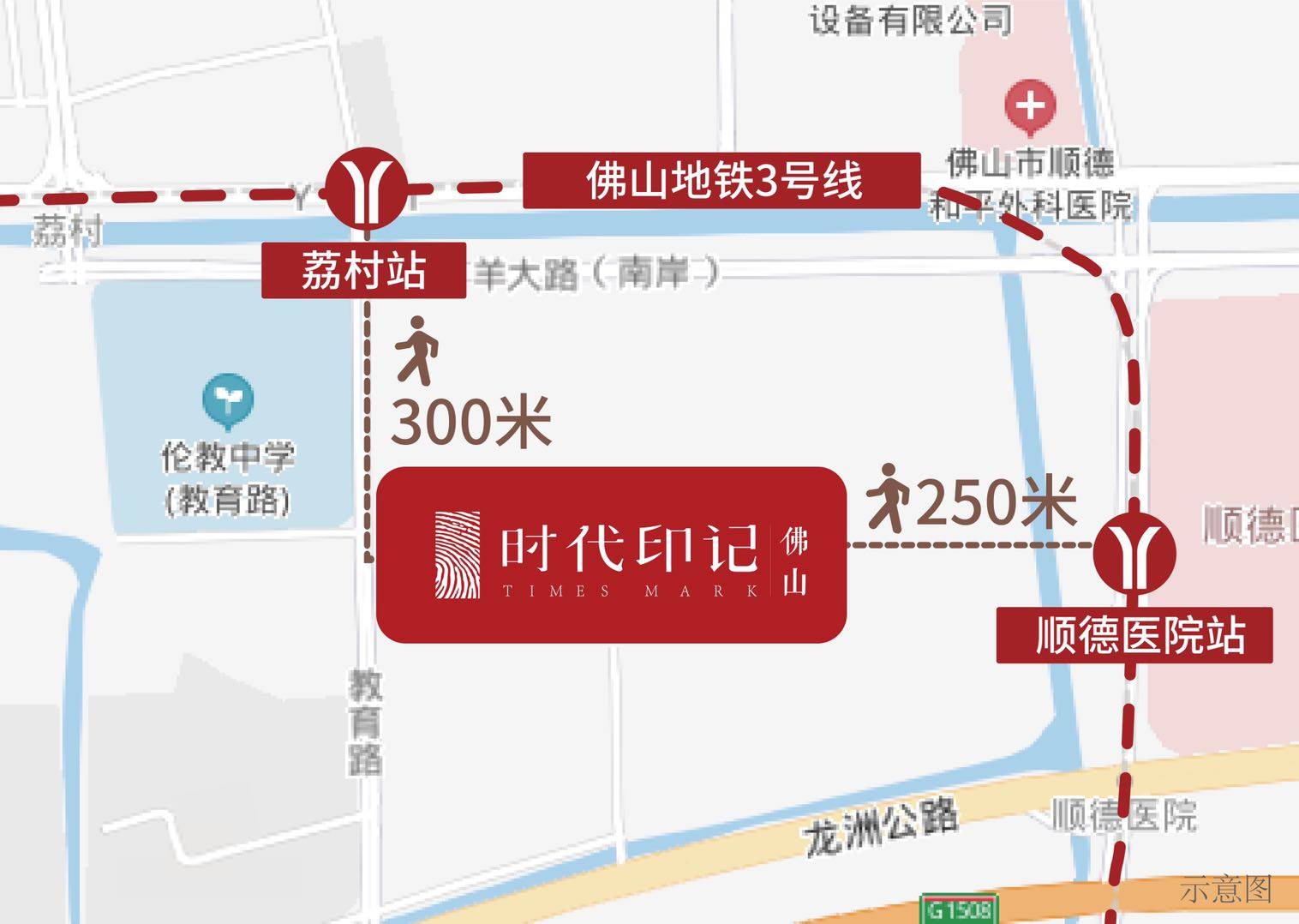 时代印记（佛山）