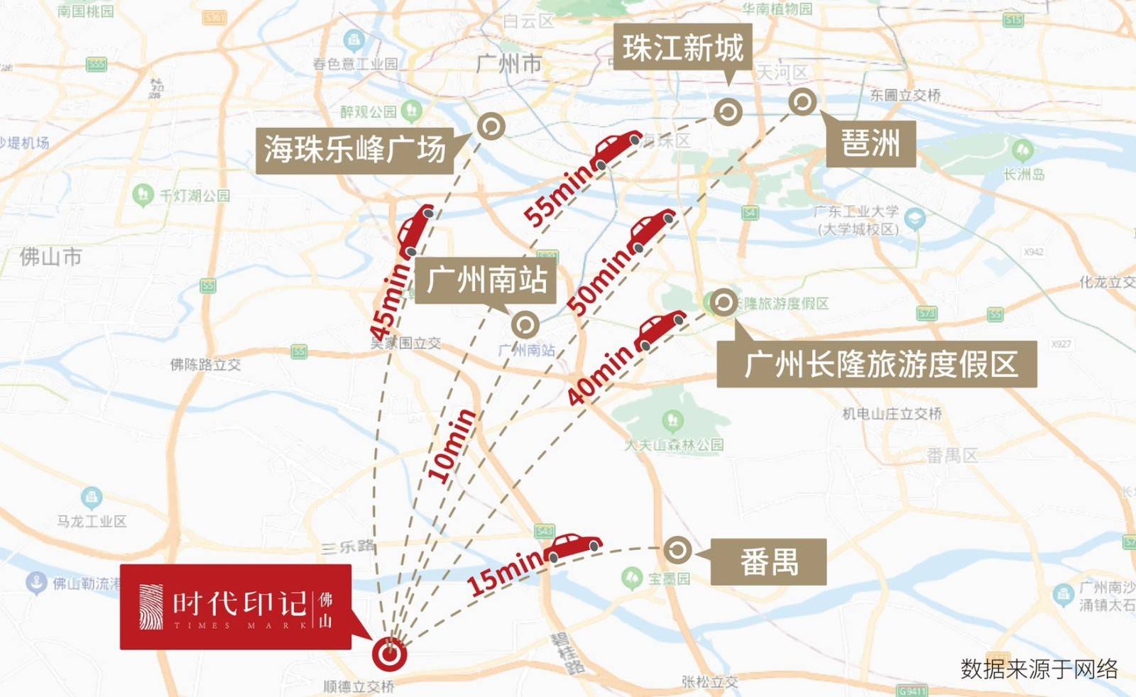 时代印记（佛山）