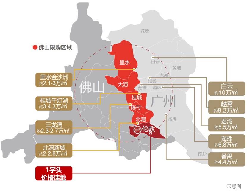 时代印记（佛山）
