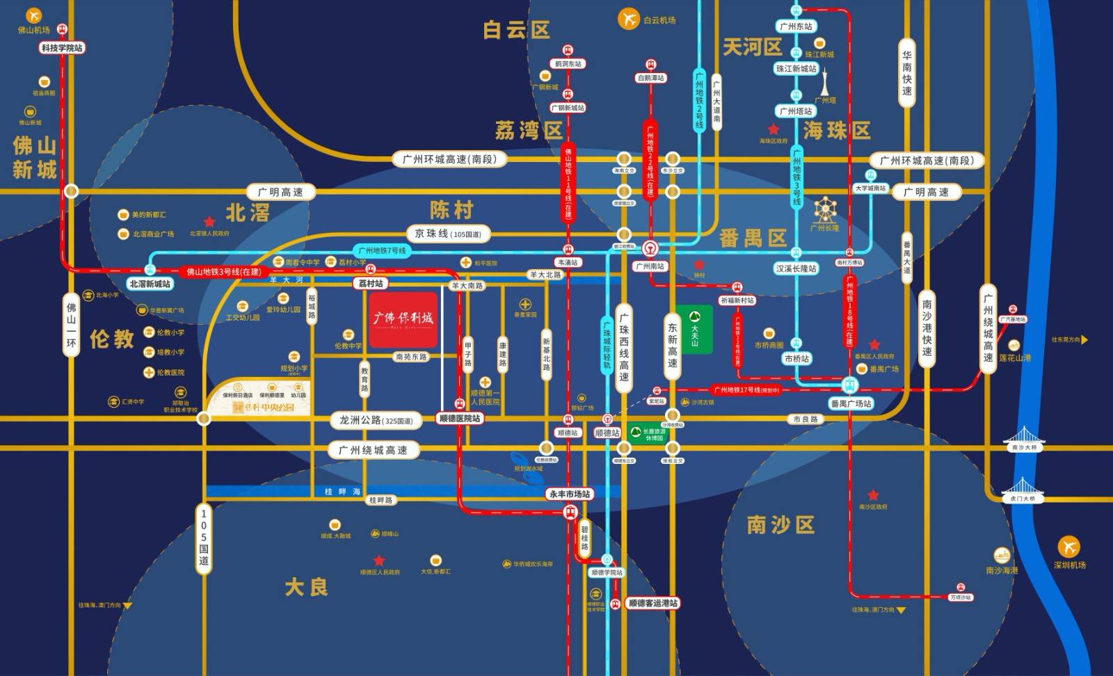 广佛保利城