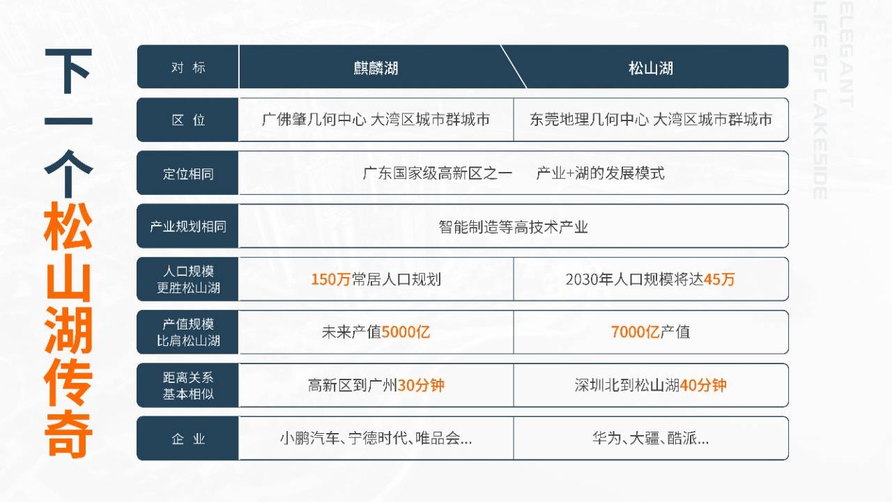中交滨湖雅郡