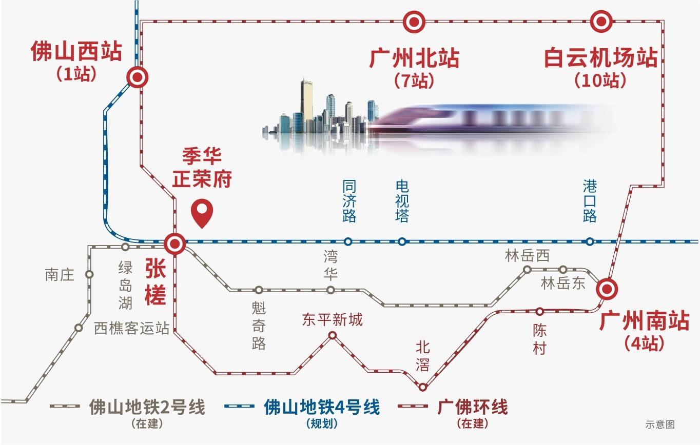 季华正荣府