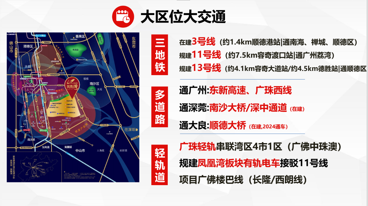 碧桂园凤凰湾
