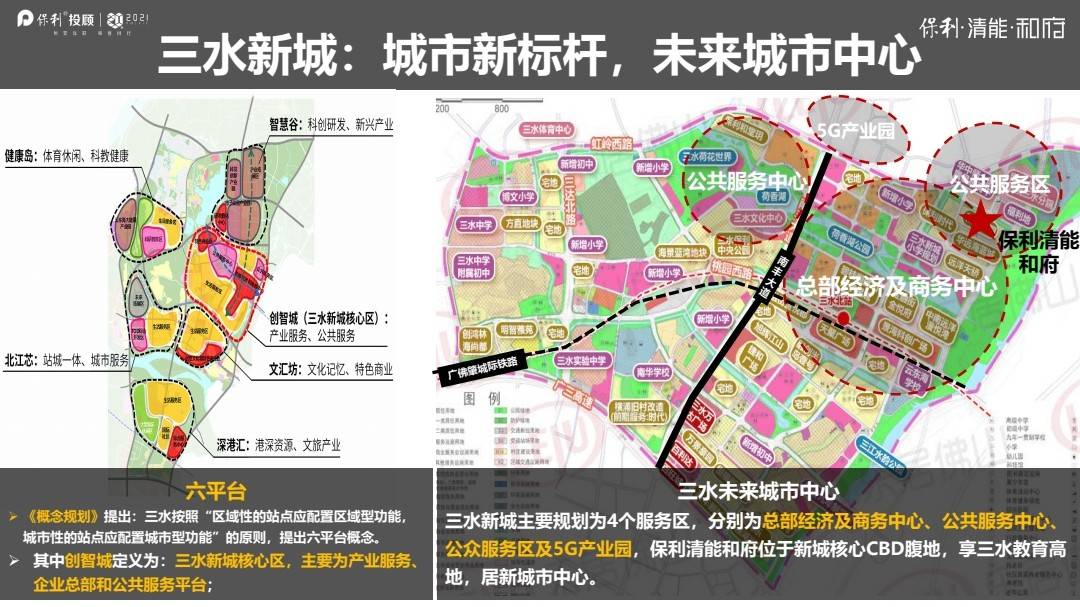 保利清能和府