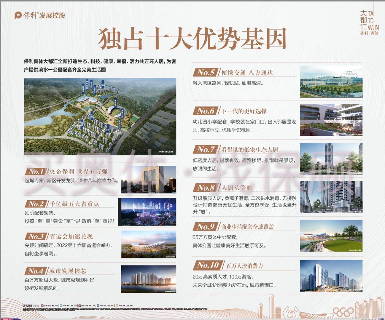 保利奥体大都汇