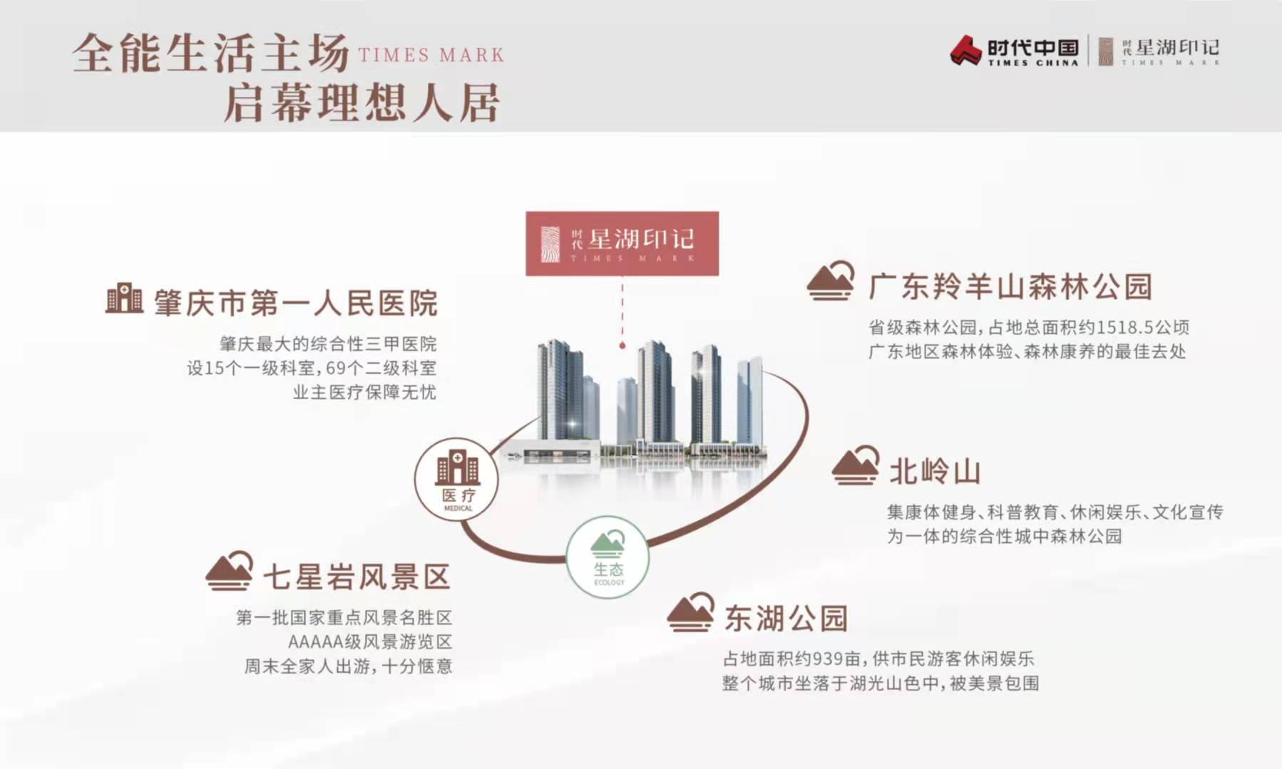 时代星湖印记