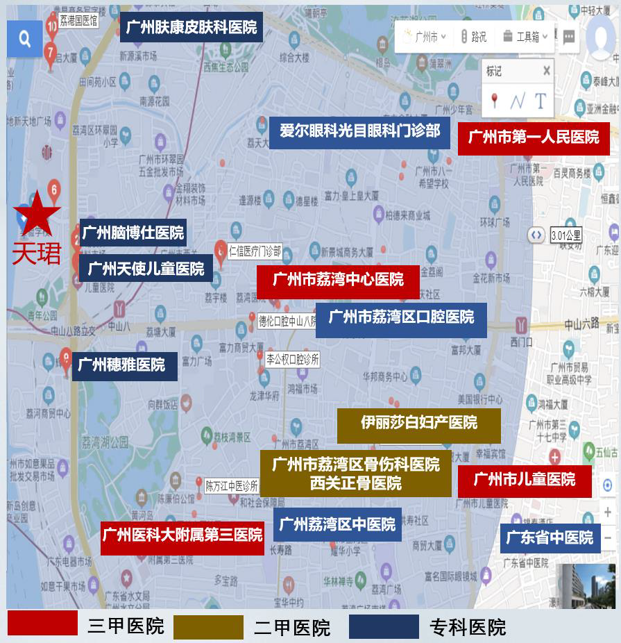 保利天珺