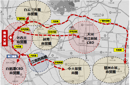 保利天珺