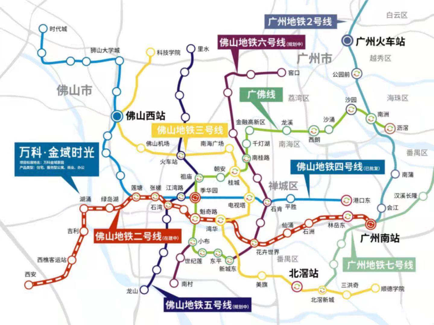 万科金域时光
