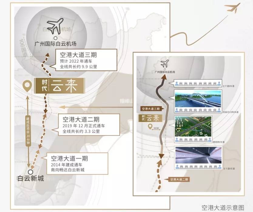 时代云来