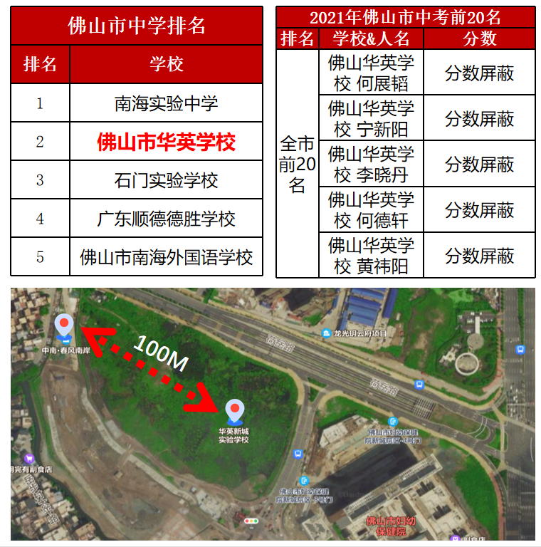 中南春风南岸