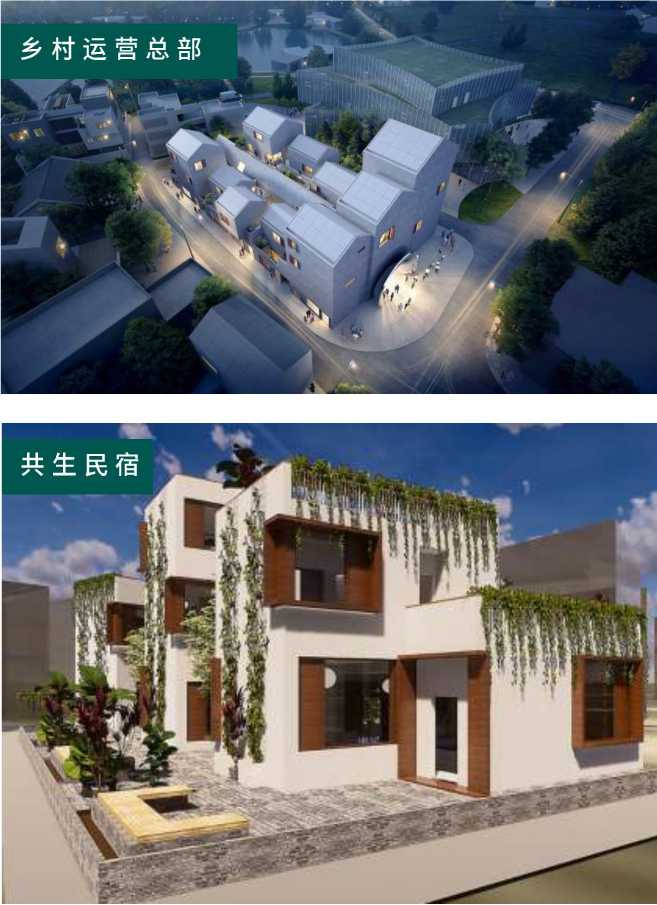 里水理想村