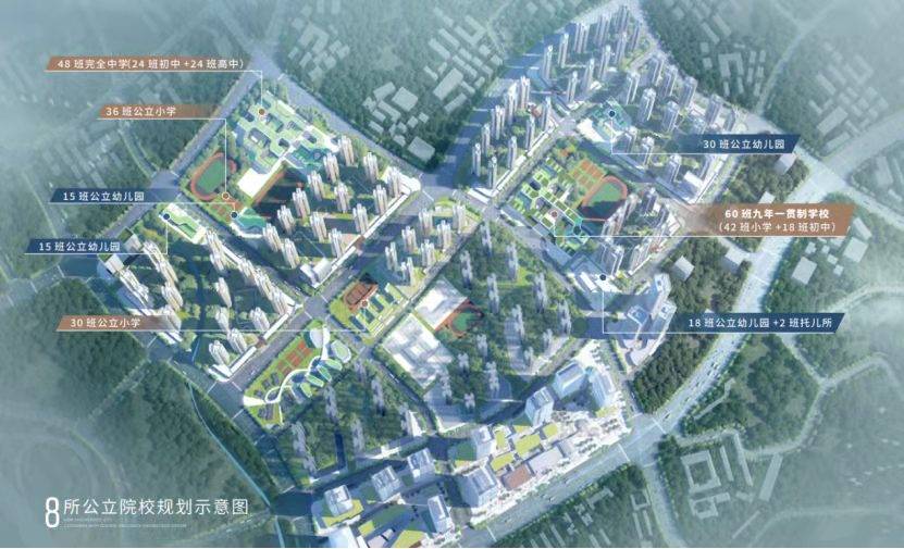 升龙学府上城