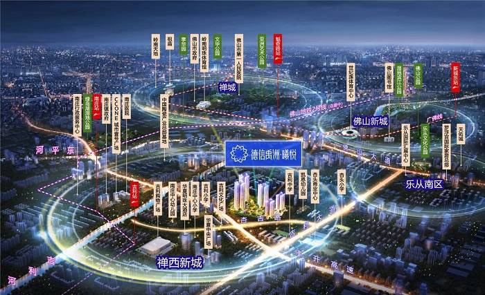 德信禹洲曦悦
