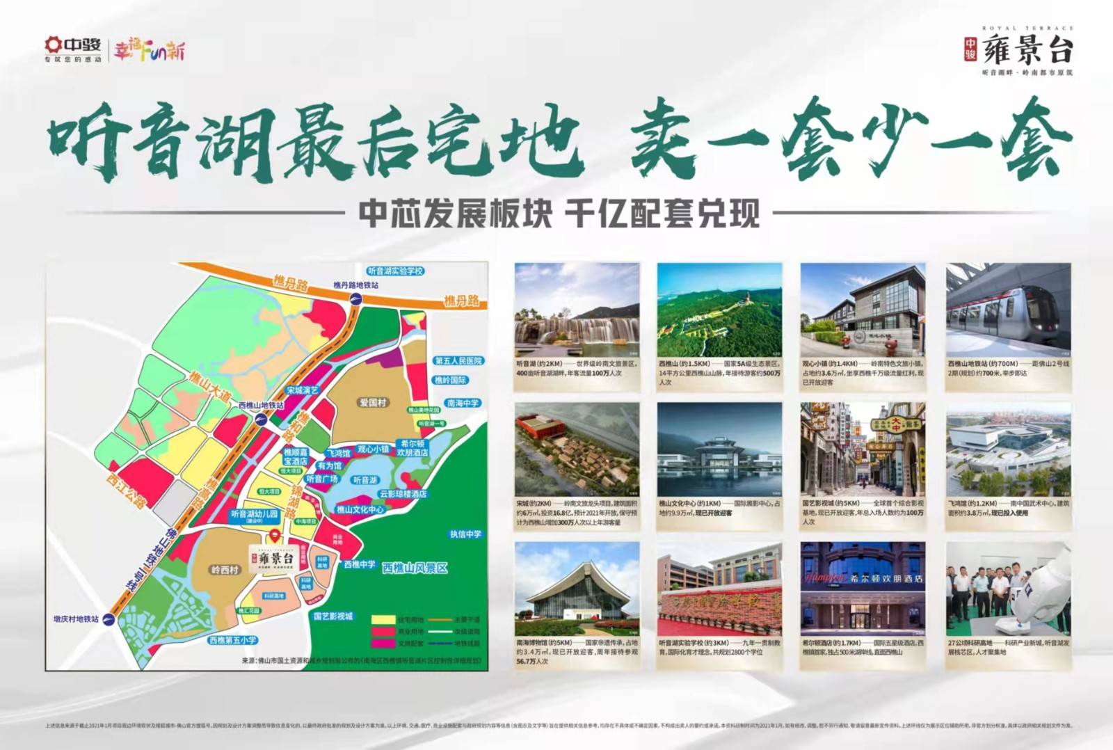 中骏雍景台